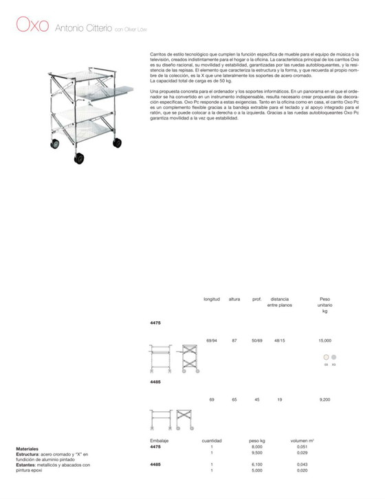 Image 1 of Computermodule Kartell Oxo '98