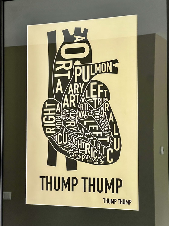 Image 1 of Typographic anatomical prints - Thinking cap & Thump thump