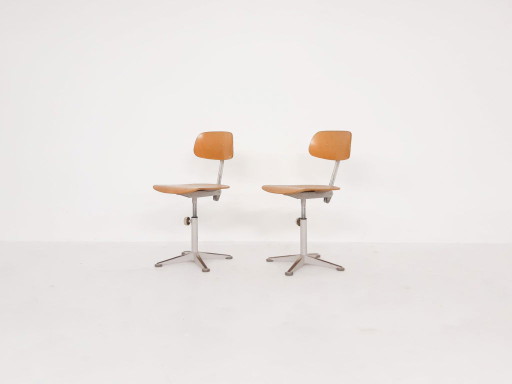 2x Ahrend de Cirkel tekenkrukken