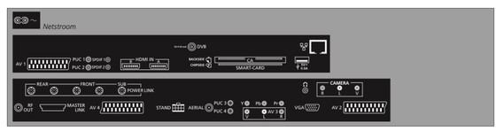 Image 1 of B&O Bang & Olufsen BeoVision 10 40"