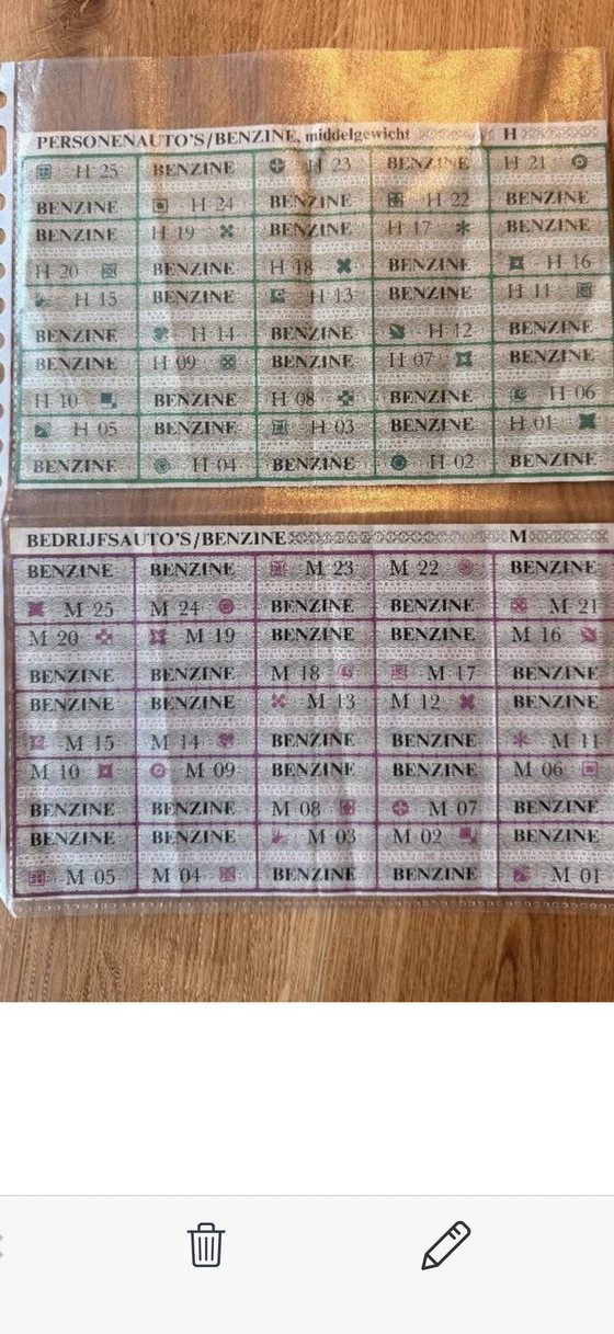 Image 1 of Set van 2x25 benzinebonnen oliecrisis 1973 (H&M)