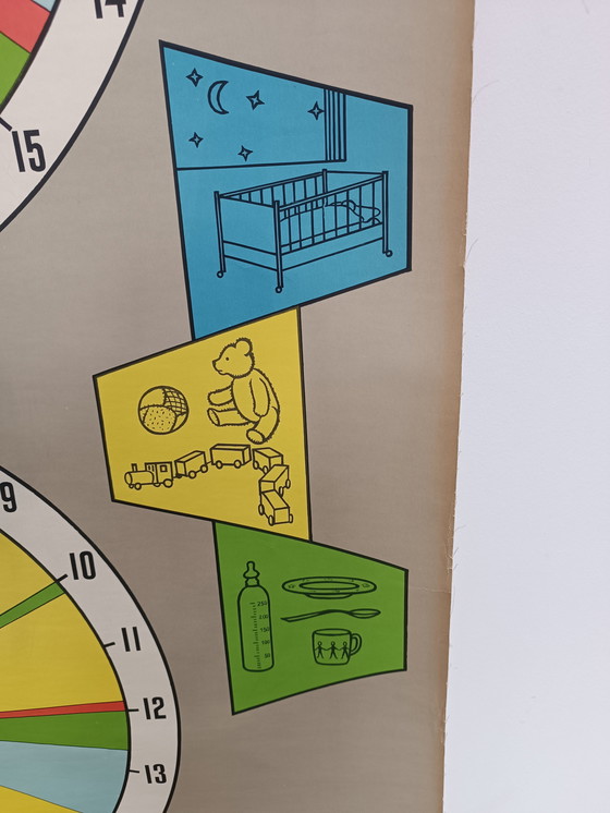 Image 1 of Vintage School Wall Chart - Child Development