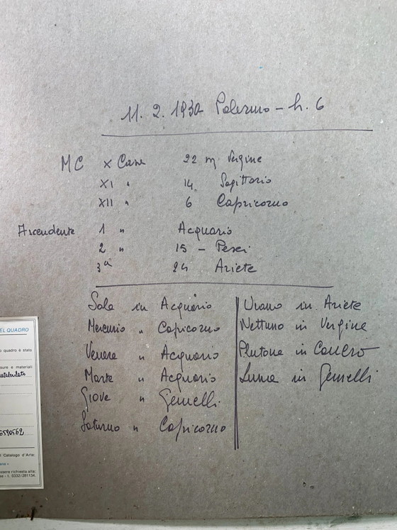 Obra de Arte Cloisonné sobre Acrílico Representando la Carta Natal de Acuario 1982, Pinturas y dibujos (foto 9 de 9)