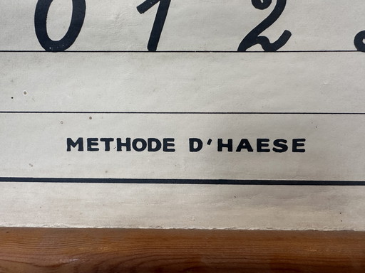 Carte scolaire ancienne en lin 'Clean Script' - D'Haese