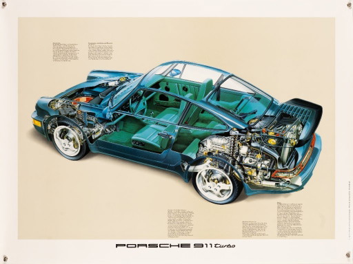 Porsche 911 Turbo – Originele vintage Porsche poster uit 1990 – Modern – 76x102 cm