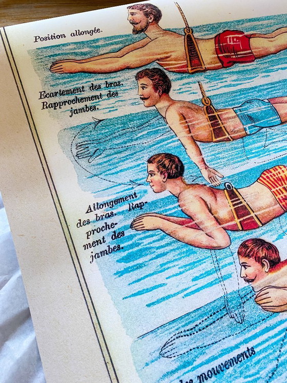 Image 1 of Onderricht in buik- en rugslagzwemmen - 1899 - Affiche