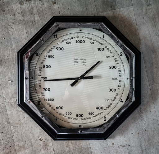 Industrial clock