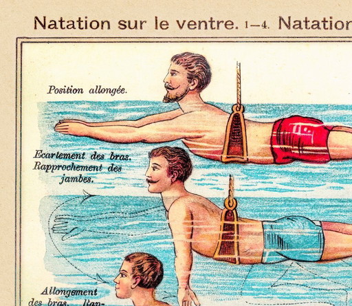 Unterricht im Bauch- und Rückenschwimmen - 1899 - Poster