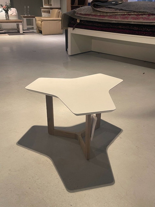 Triangle des sentiments