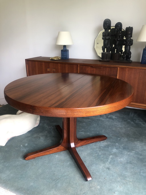Baumann table