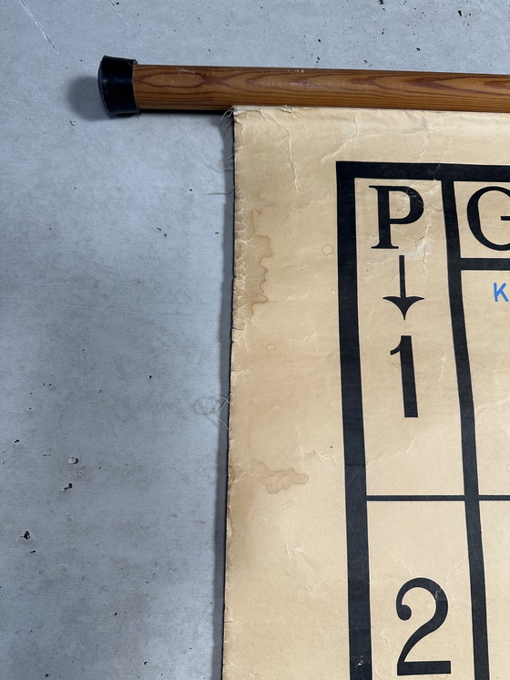 Image 1 of XXL vintage linen school chart 'periodic table of the elements'