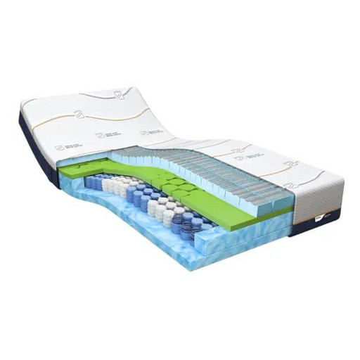 Mline Cool Motion 5 90x200 cm – matrassen en bedbodems (photo 2 of 3)