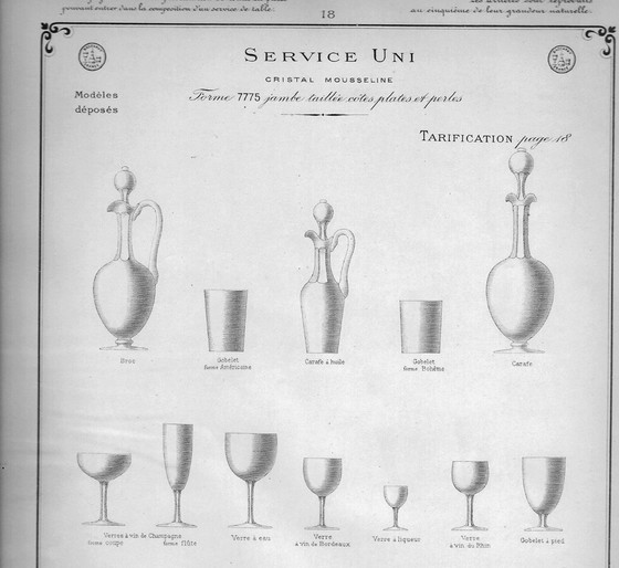 Image 1 of 2 verres à eau Baccarat mousseline cristal modèle 7775 Uni 