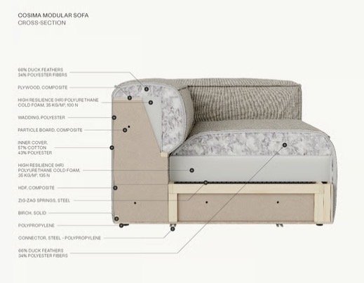 Divano modulare Cosima + pouf di Bolia – Divani modulari, Wool (photo 8 of 10)