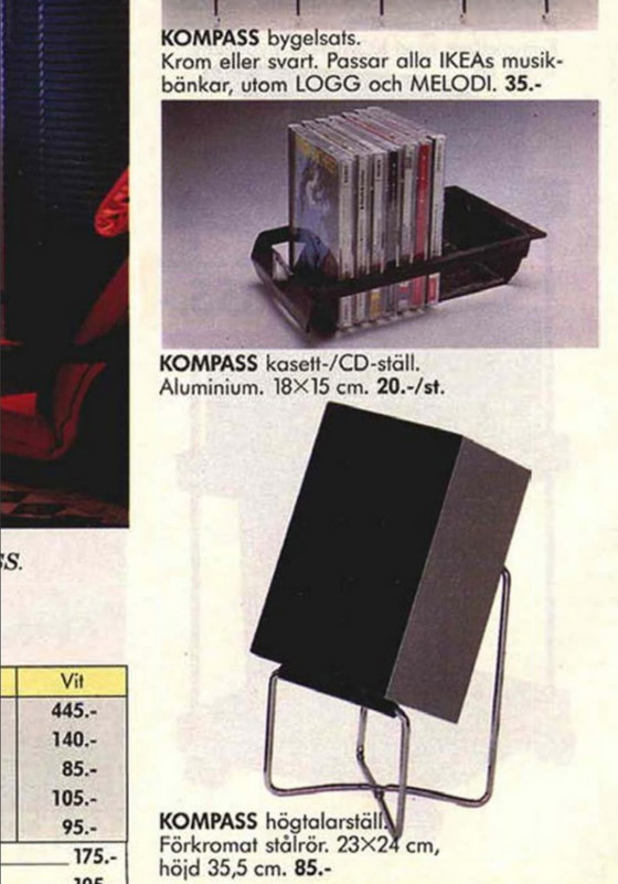 Image 1 of Ensemble de supports Ikea Speakerbox : Kompass