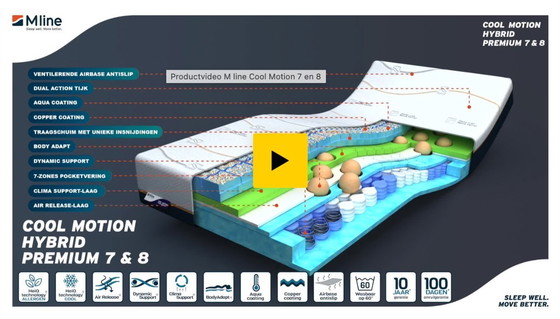 Image 1 of MLine matras 180/200