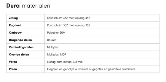 Image 1 of Sofá de 4 plazas Eyye Dura en lana