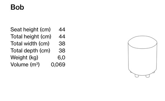 Image 1 of Five Parts Of Johanson Design