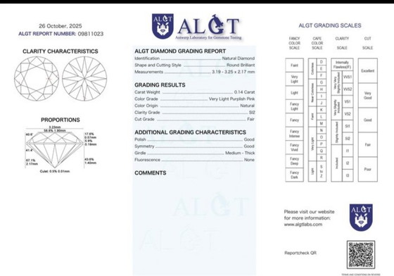Image 1 of Diamond 0.14 pink with certificate