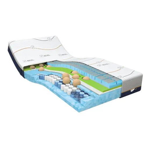 MLine Cool Motion 7 90x200 cm
