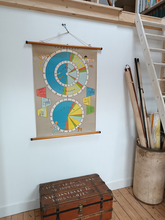 Image 1 of Vintage School Wall Chart - Child Development