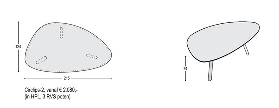 Image 1 of Castelijn Circlips 2 table