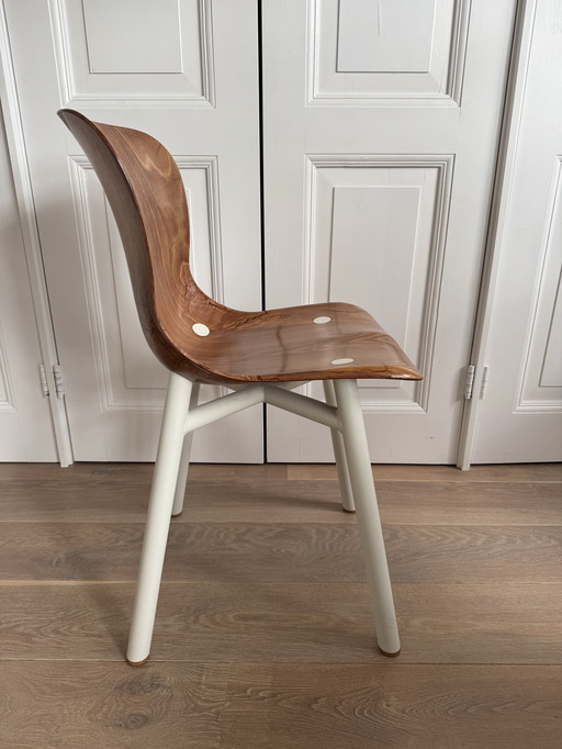 Stoel Wendela Functionals