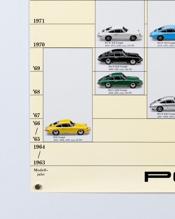 Image 1 of Der Stammbaum des Porsche 911 1963-1989 – Poster originale Porsche vintage – Vintage Motorsport – 102x76 cm
