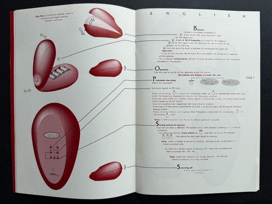 MINT IN BOX: Philippe Starck MOA MOA - Railpro Roadshow 1995 – Telefunken, Oggetti decorativi, Altro (photo 13 of 17)