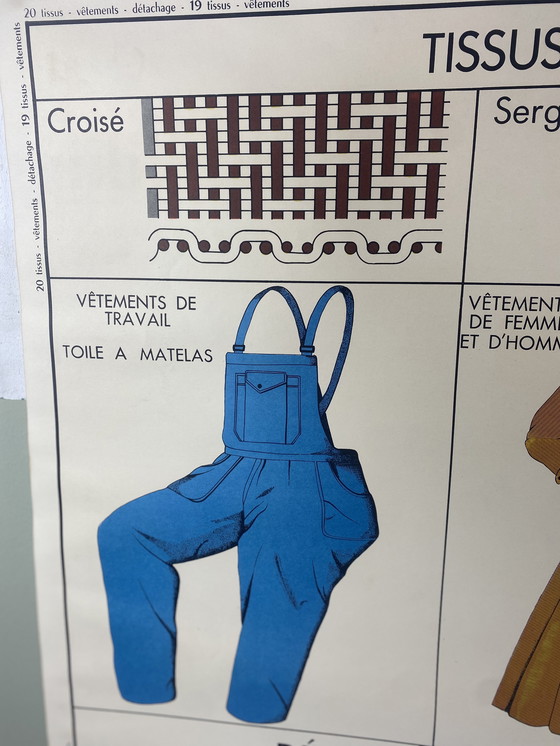 Image 1 of Rossignol School Poster "Stoffen en kleding
