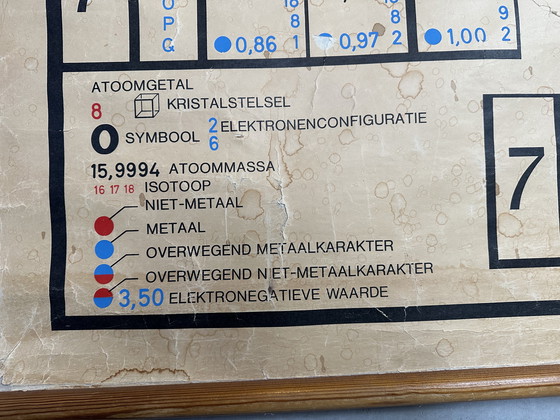 Image 1 of XXL vintage linen school chart 'periodic table of the elements'