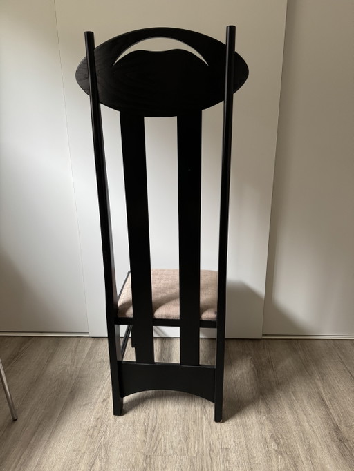 Charles Rennie Mackintosh, titolare della cattedra Argyle