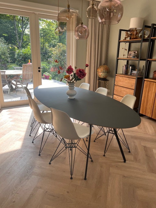 Design-Tabelle
