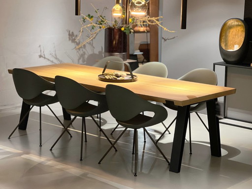 Da un lato all'altro – QLIV, eettafels