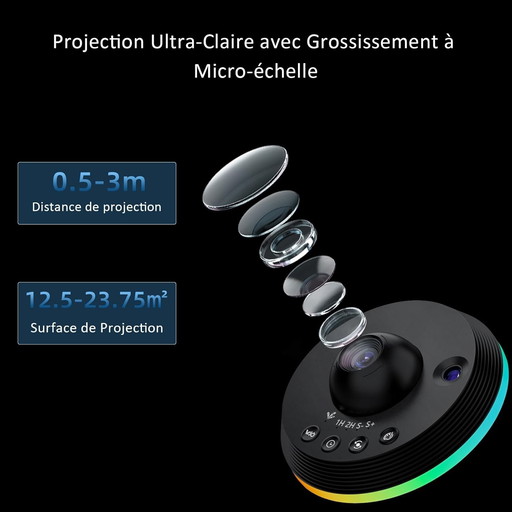 Ainael Projecteur Galaxie, Projecteur Etoile Planetarium Lampe Veilleuse Ciel Étoilé Plafond avec Bande Lumineuse Meteor Galaxy