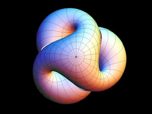 Image 1 of "in the Knot"