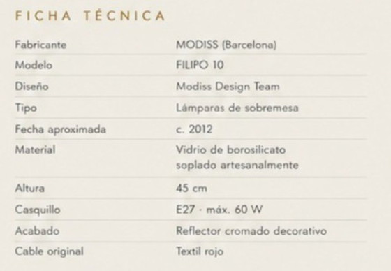 Set Filipo 10 lampen - Modiss Design Team - BCN 2012 – Tafellampen, Glass, Textile (photo 3 of 8)