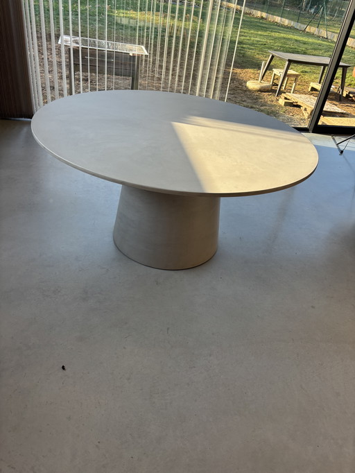 Einheit 14 Mortex-Tabelle