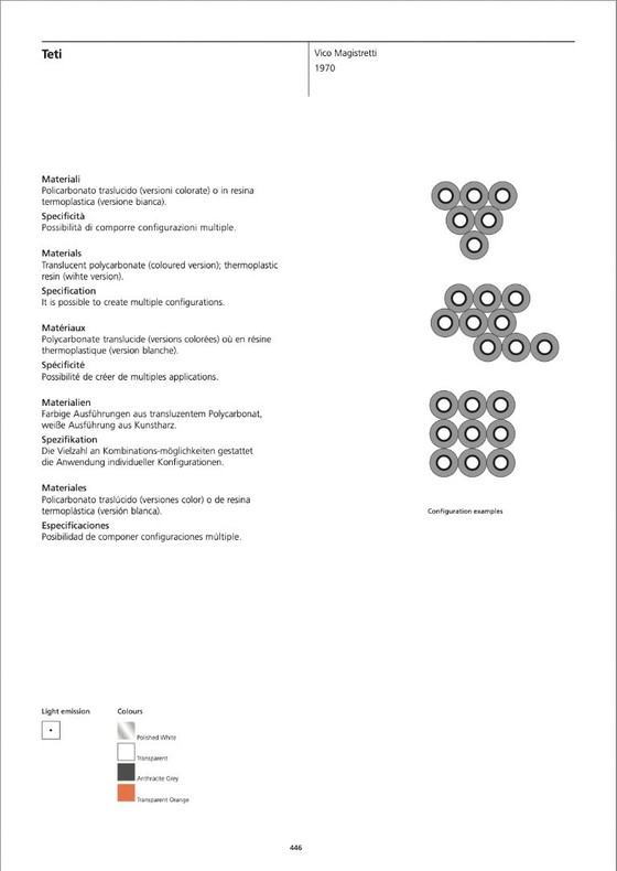 Composition of 13 Teti Wall Lights Vico Magistretti for Artemide 1970 ABS Space Age, Plastic, White (photo 14 of 14)