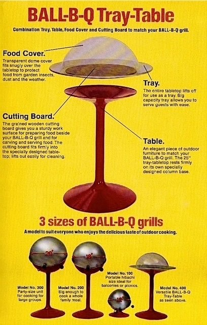Image 1 of design vintage barbecue 1960 space age Ball-B-Q
