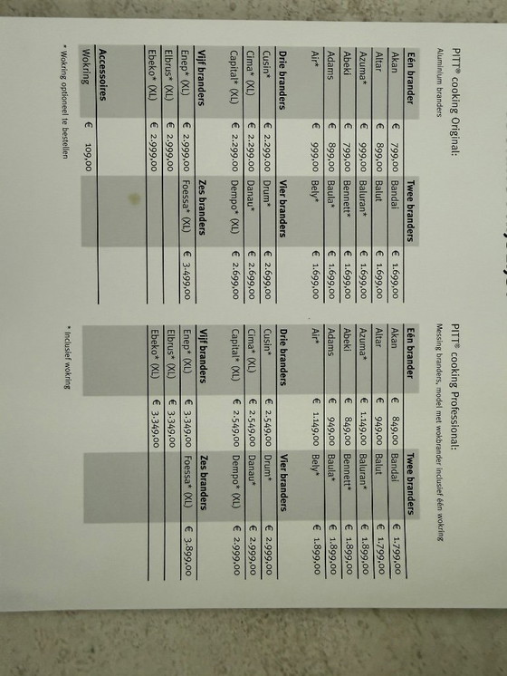 Image 1 of 5 burners Pitt cooking