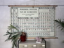 Vintage XL School Map 'Periodic Table of the Elements' - 1966