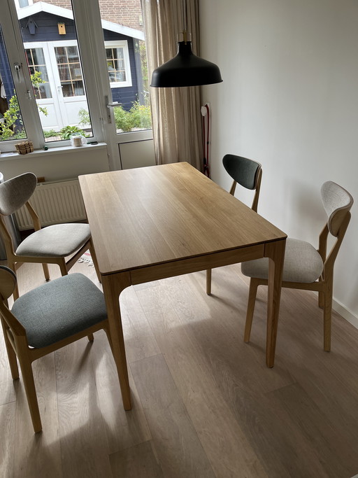 SAV & OKSE eettafel van De Machinekamer