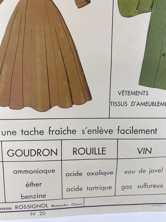 Image 1 of Rossignol School Poster "Stoffen en kleding