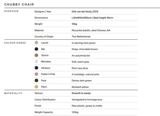 Chubby Chair – Sedie da pranzo, Plastic (photo 14 of 14)