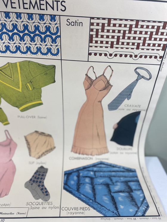 Image 1 of Rossignol School Poster "Stoffen en kleding
