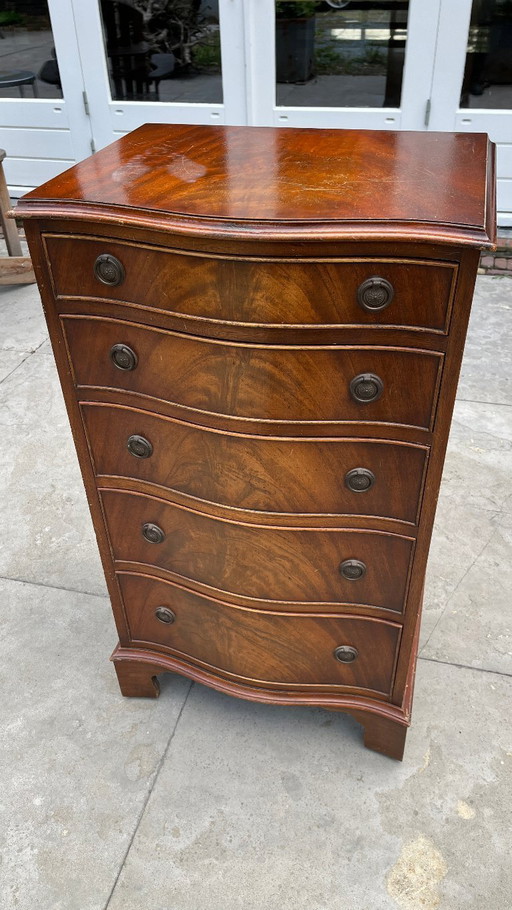 Pander Bevan-Funnell Reprodux Commode Mahony