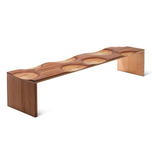 Banco RIPPLES / Horm