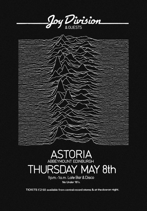 Joy Division concert poster at the Astoria - 70 × 100 cm