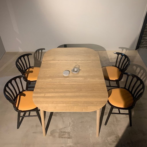 Hans K ZigZag Table
